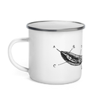 Heart of the Worm Enamel Mug